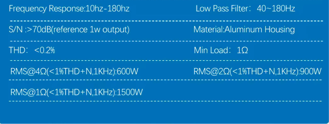 SBA&A IM1500